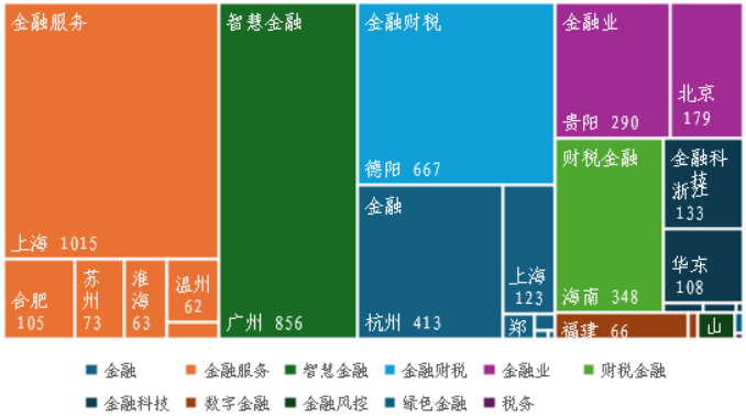 我国主要数据交易场所发展现状分析PG电子麻将胡了模拟器2024年(图12)