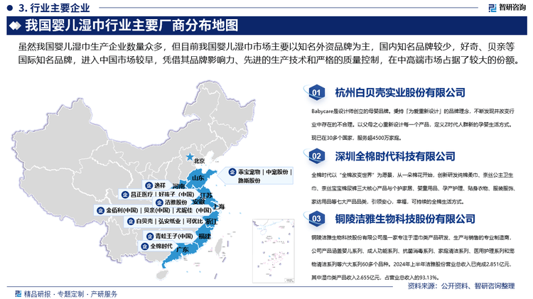 湿巾行业市场发展前景研究报告（2025版）麻将胡了2模拟器婴儿湿巾行业分析！中国婴儿(图4)